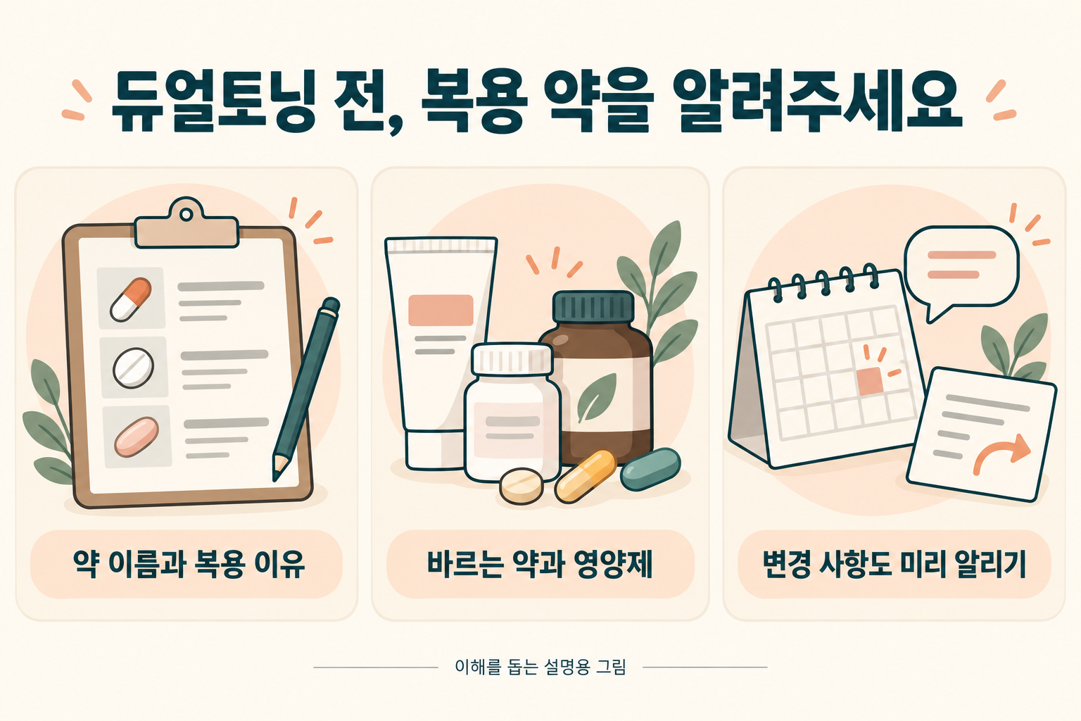 듀얼토닝 전에 약 이름과 복용 이유, 바르는 약과 영양제, 변경 사항을 알리는 설명 그림